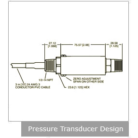 Pressure Transducer Design
